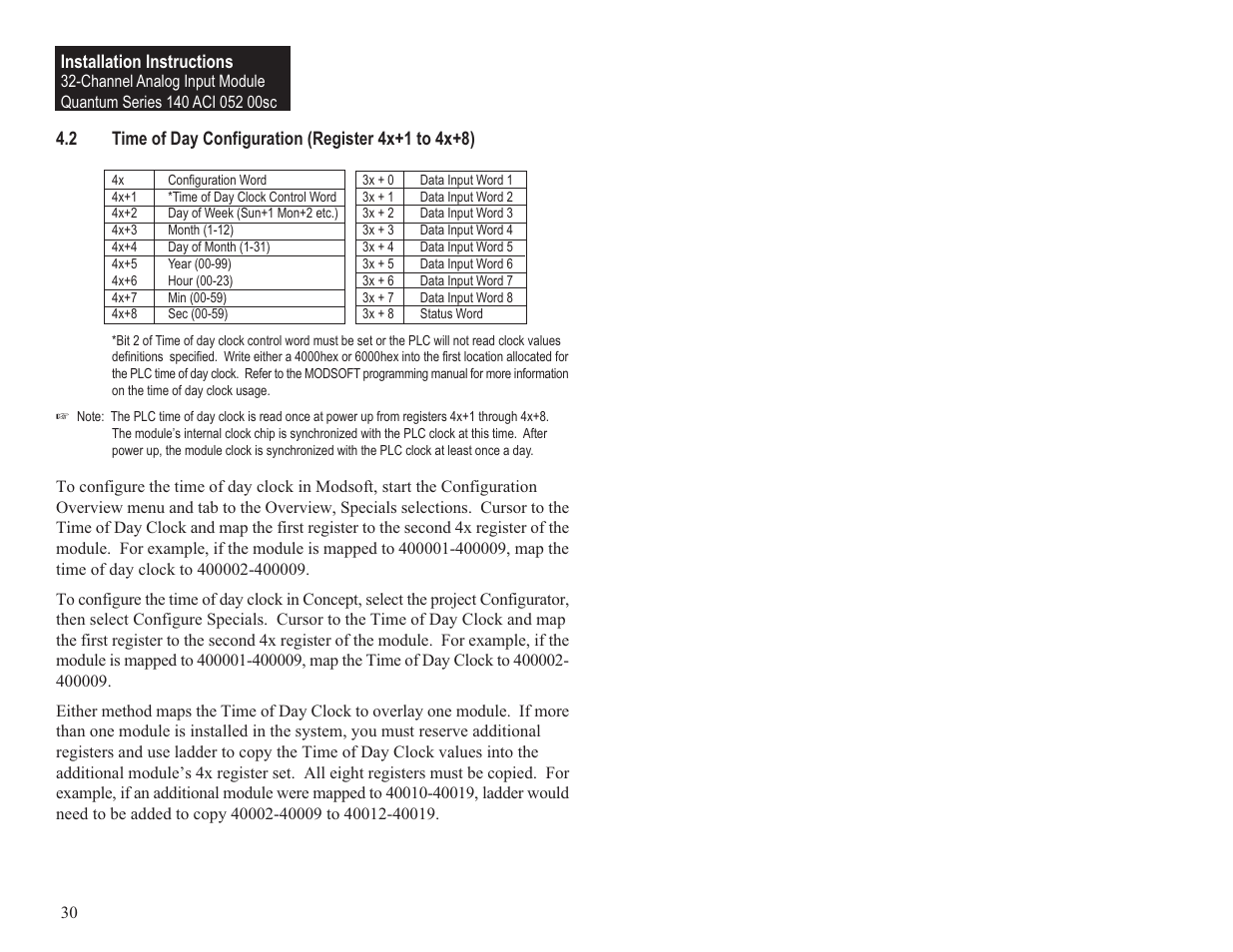 Spectrum Controls 140 ACI 052 00sc User Manual | Page 36 / 62