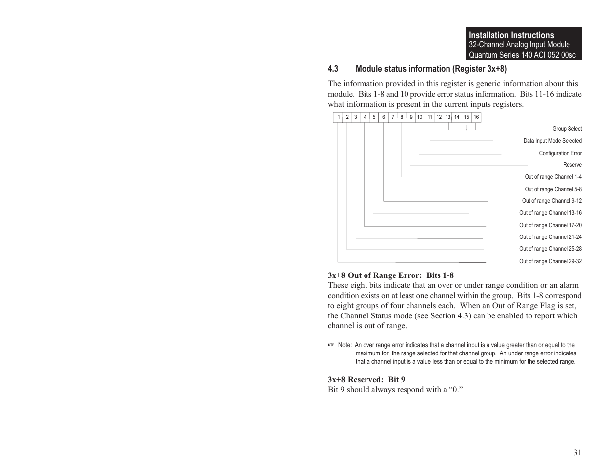 Spectrum Controls 140 ACI 052 00sc User Manual | Page 37 / 62