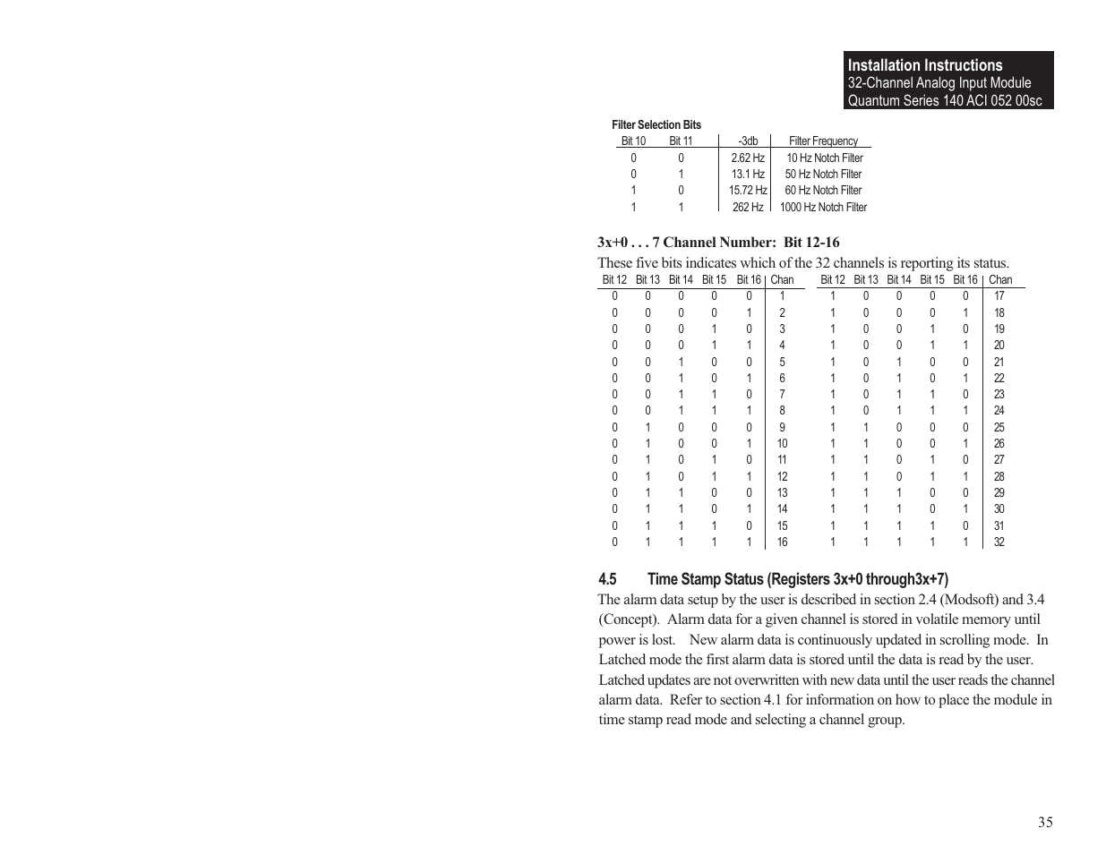 Installation instructions | Spectrum Controls 140 ACI 052 00sc User Manual | Page 41 / 62