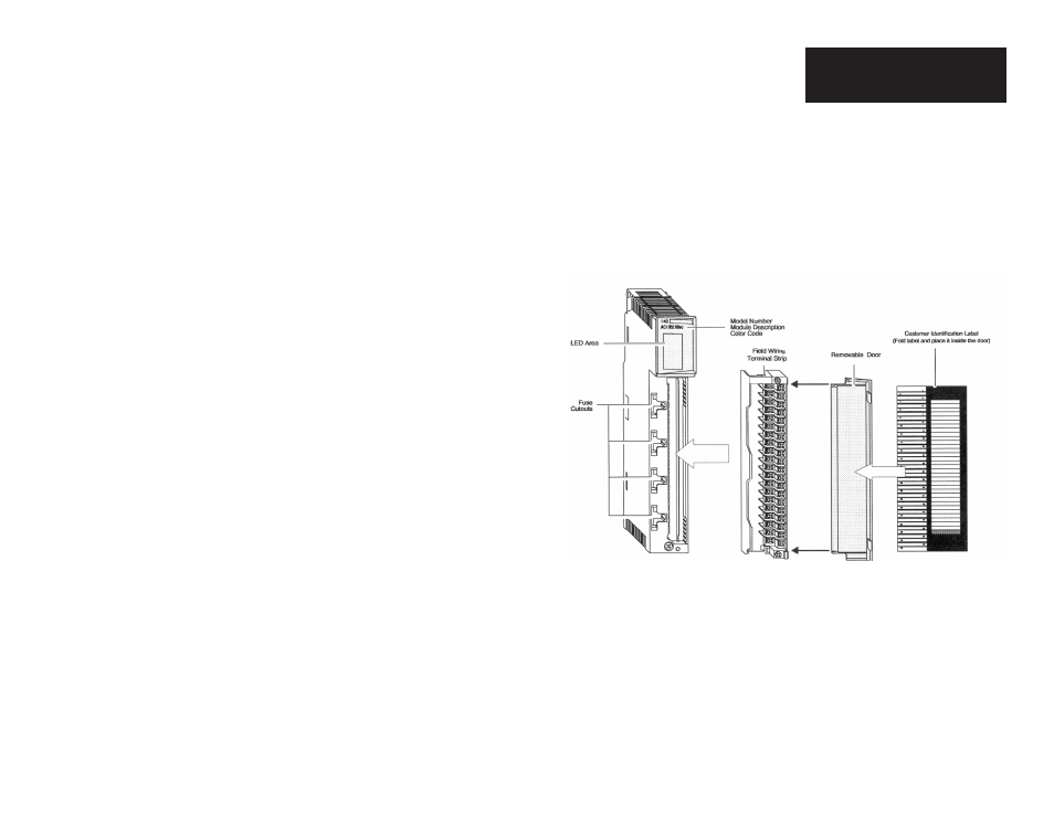 Chapter 5 installation | Spectrum Controls 140 ACI 052 00sc User Manual | Page 43 / 62