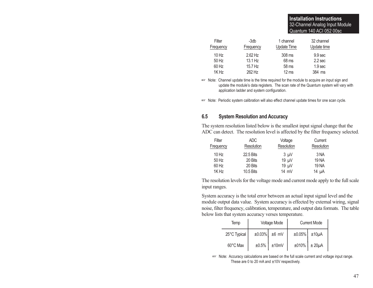 Spectrum Controls 140 ACI 052 00sc User Manual | Page 53 / 62