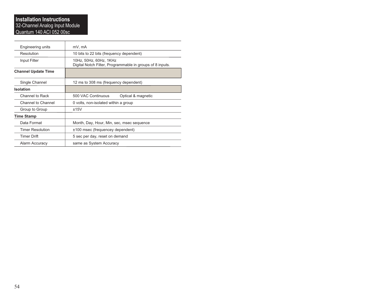 Installation instructions | Spectrum Controls 140 ACI 052 00sc User Manual | Page 60 / 62