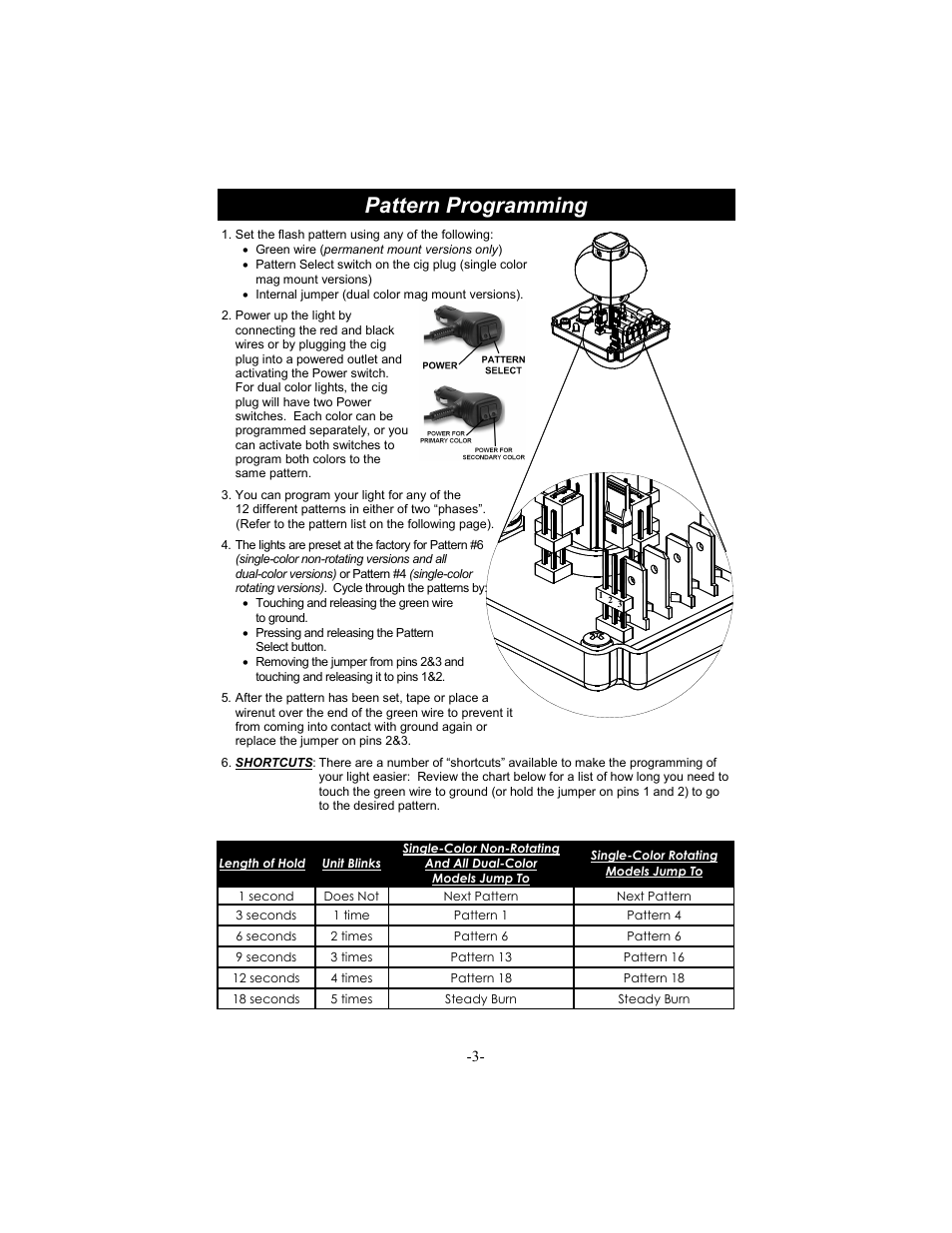 Pattern programming | Star Headlight & Lantern 258HTDCL Dual color User Manual | Page 4 / 8