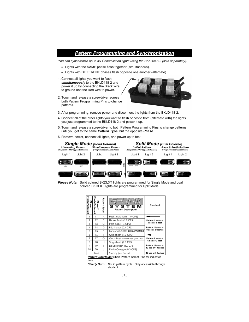 Pattern programming and synchronization, Split mode, Single mode | Star Headlight & Lantern BKDLXT User Manual | Page 3 / 4