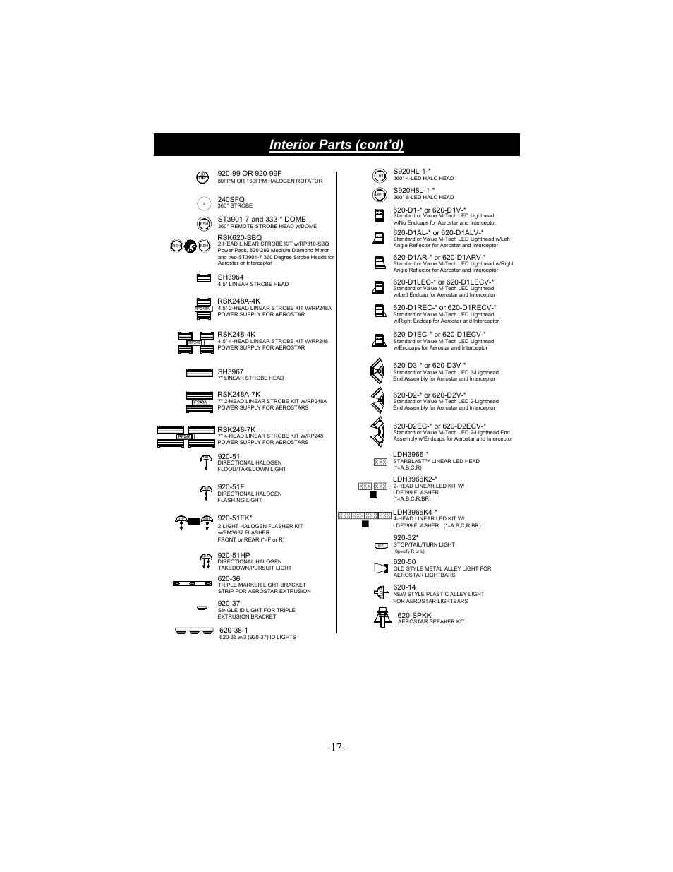 Interior parts (cont’d) | Star Headlight & Lantern 6600 Series - 64"Warning Package User Manual | Page 19 / 20