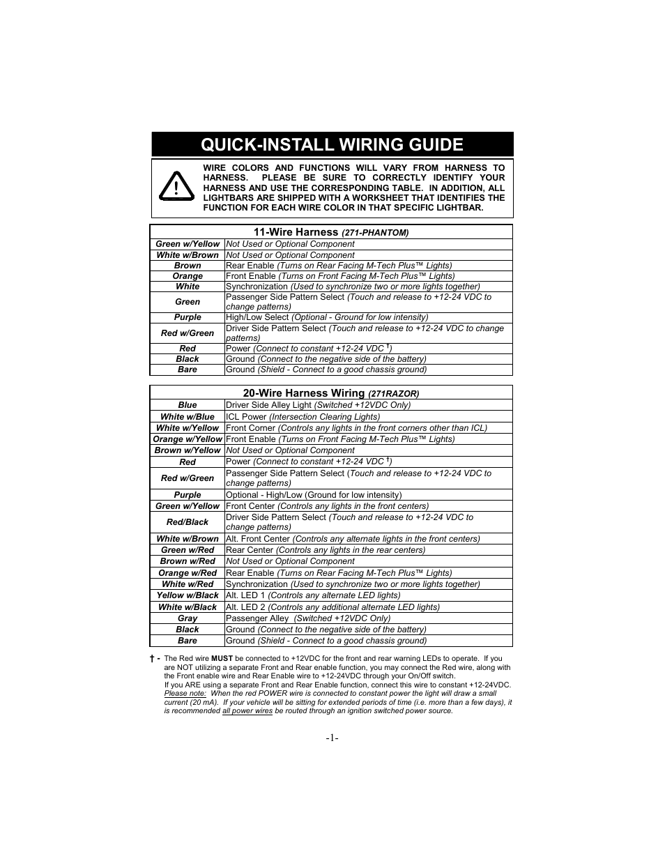 Quick-install wiring guide | Star Headlight & Lantern 6464LED-48 " M-Tech PLUS LED Lightbar User Manual | Page 4 / 16