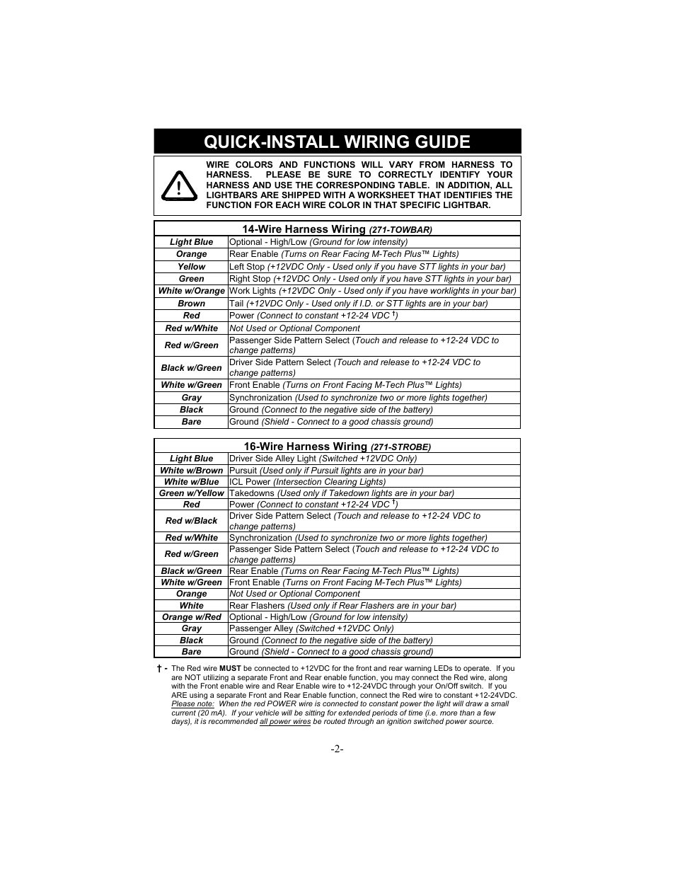Quick-install wiring guide | Star Headlight & Lantern 6464LED-48 " M-Tech PLUS LED Lightbar User Manual | Page 5 / 16