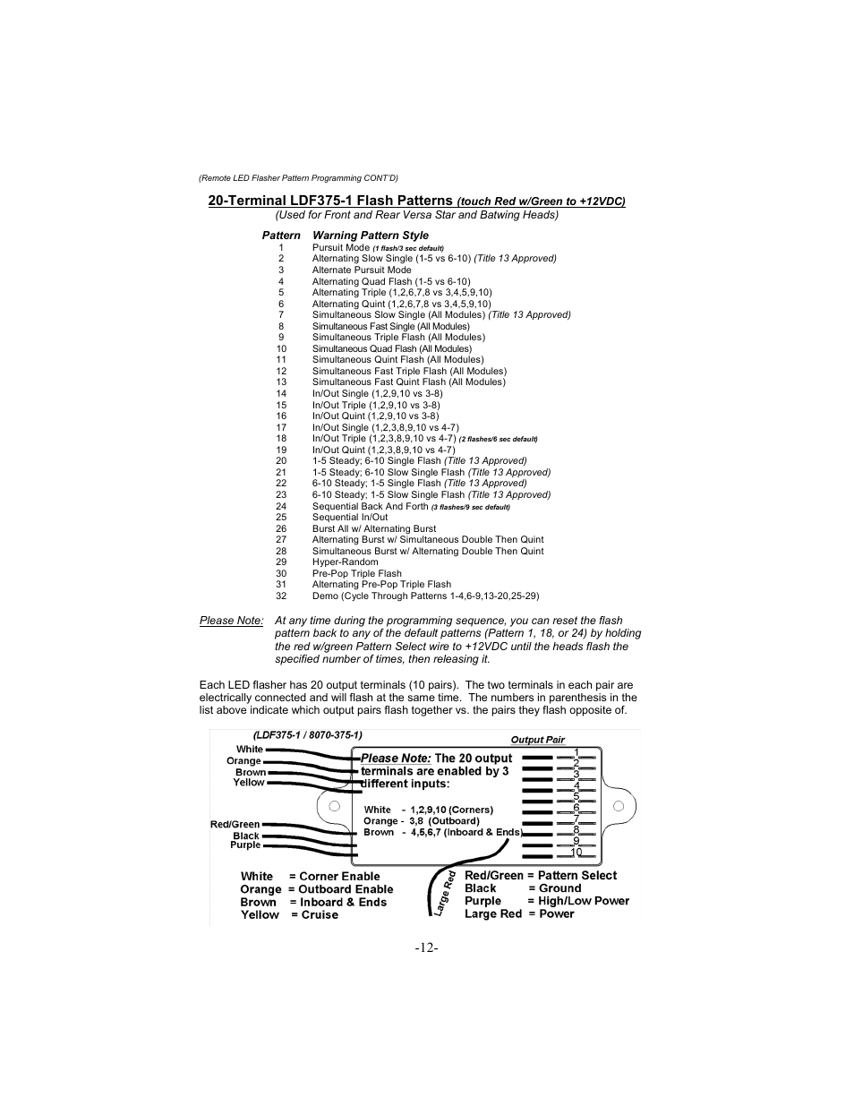 Terminal ldf375-1 flash patterns | Star Headlight & Lantern 8600 Series Intercepto - 66" Tow Packages User Manual | Page 15 / 24