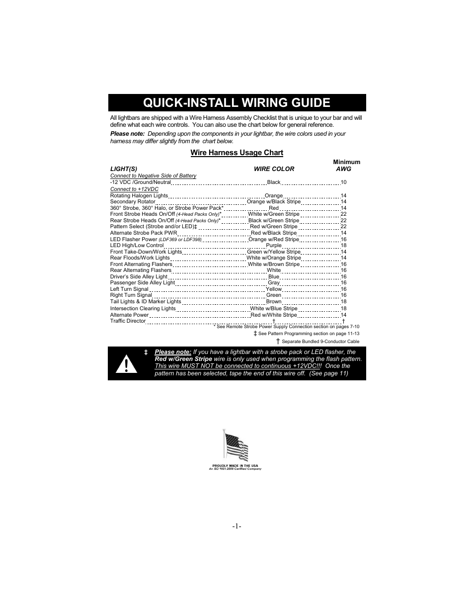 Quick-install wiring guide, Wire harness usage chart | Star Headlight & Lantern 8600 Series Intercepto - 66" Tow Packages User Manual | Page 4 / 24