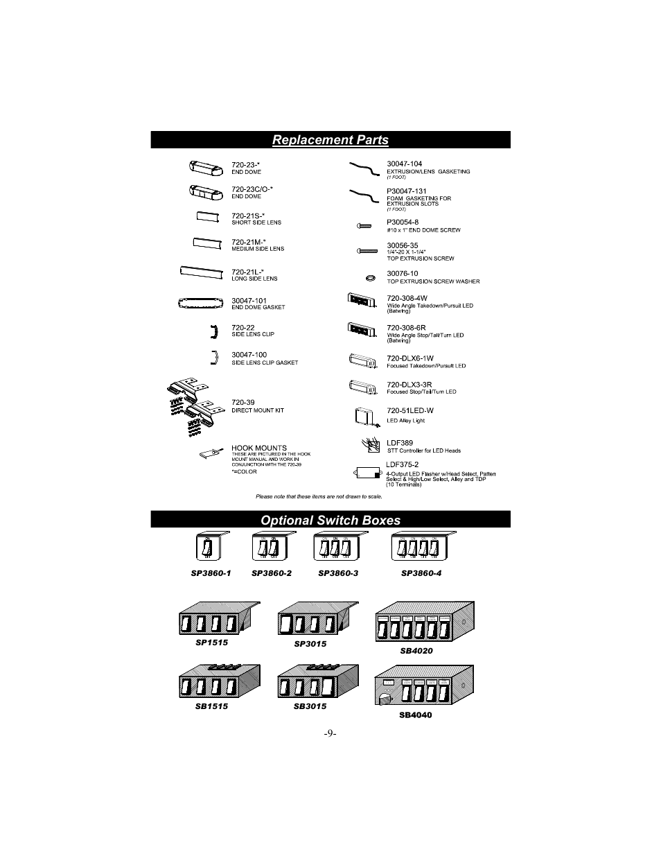 Optional switch boxes replacement parts | Star Headlight & Lantern 7400 Laser M User Manual | Page 11 / 12