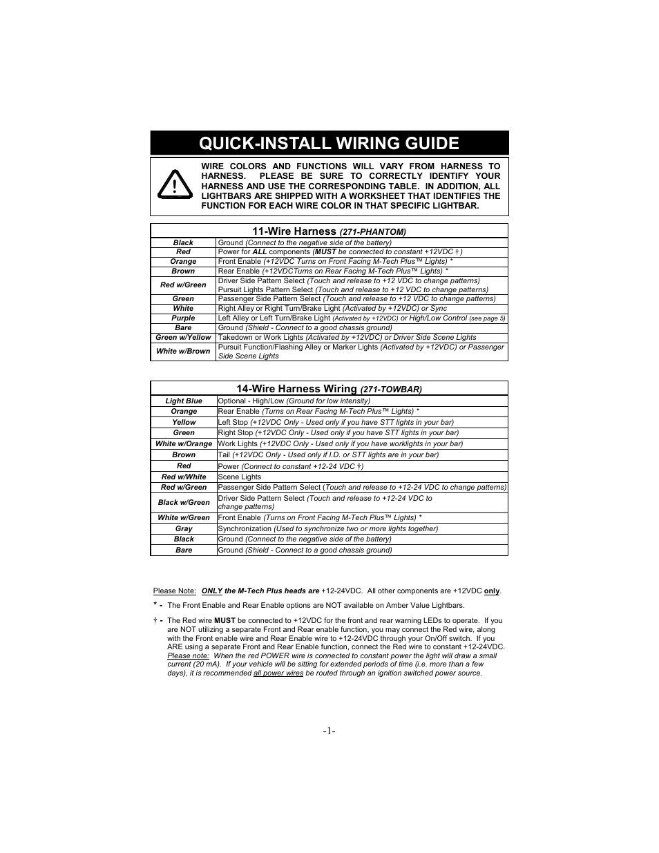 Quick-install wiring guide, 11-wire harness, Wire harness wiring | Star Headlight & Lantern 7400 Laser M User Manual | Page 3 / 12