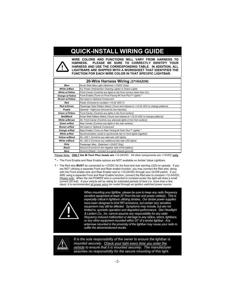 Quick-install wiring guide, Wire harness wiring | Star Headlight & Lantern 7400 Laser M User Manual | Page 4 / 12