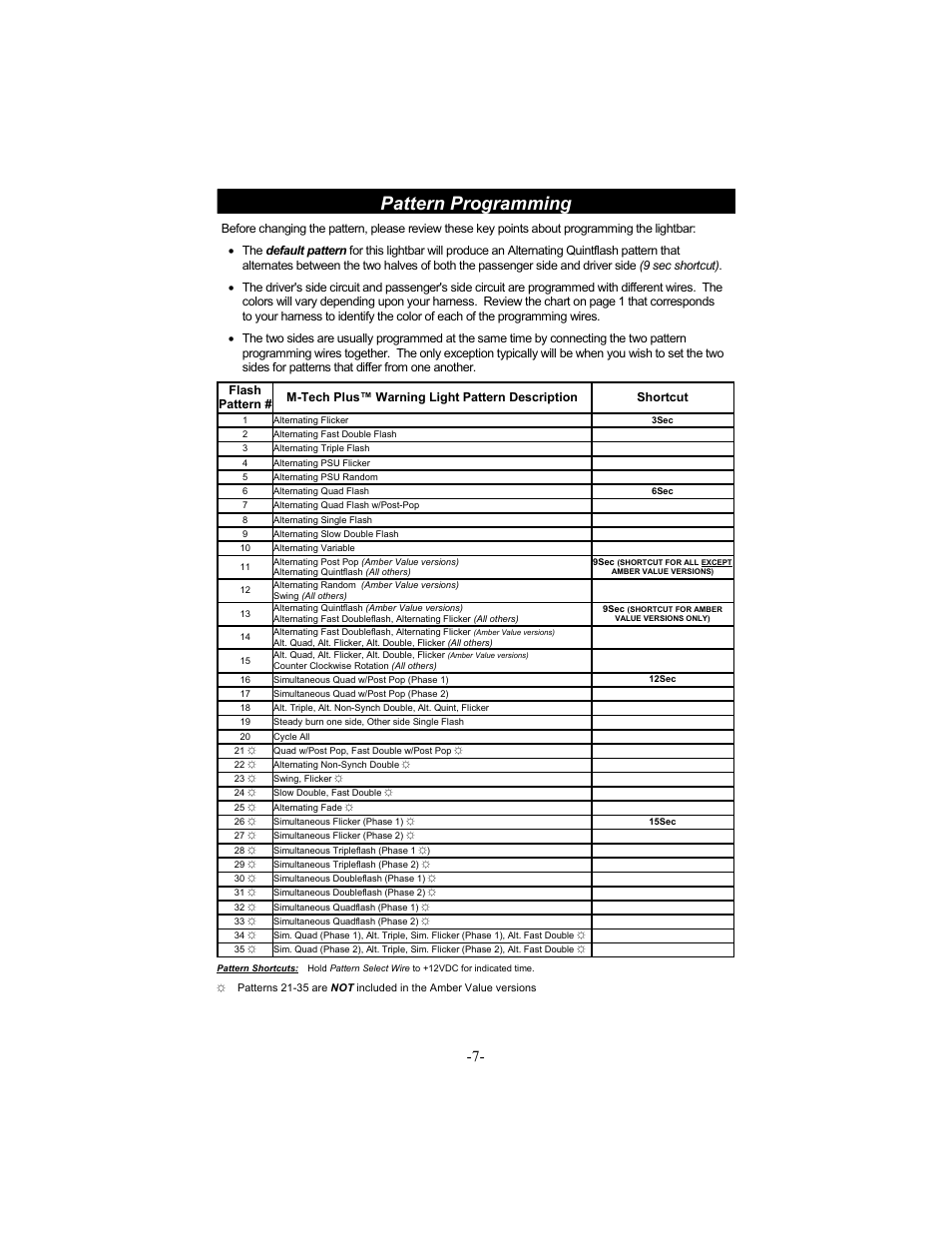 Pattern programming | Star Headlight & Lantern 7400 Laser M User Manual | Page 9 / 12