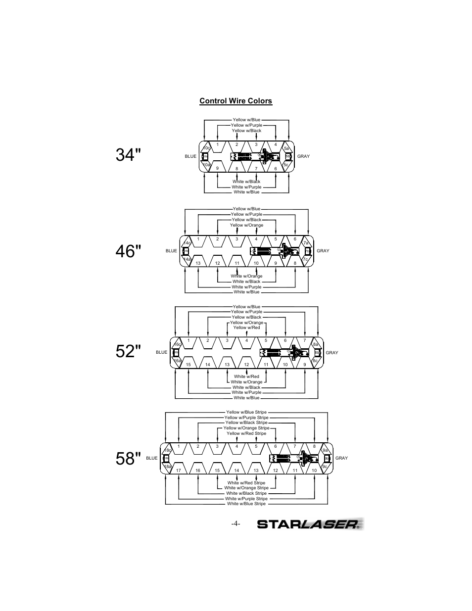 Control wire colors | Star Headlight & Lantern 7400 Star Lase User Manual | Page 7 / 24