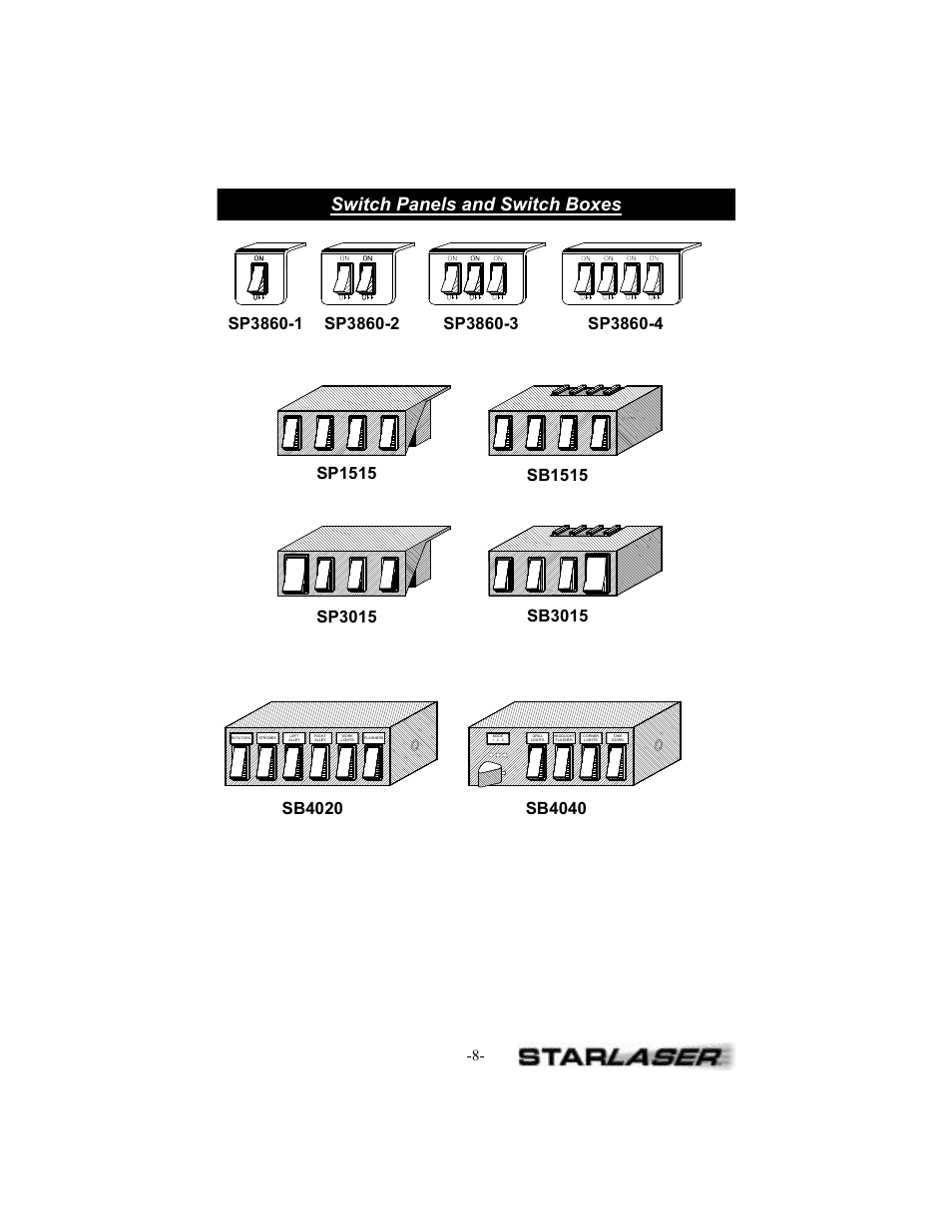 Switch panels and switch boxes, Sb4040 | Star Headlight & Lantern 7400 Star Lase User Manual | Page 11 / 16