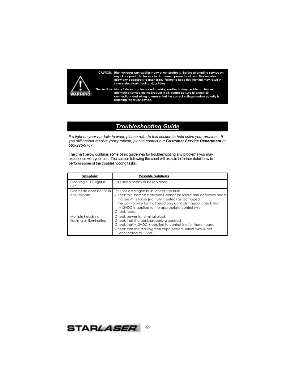 Troubleshooting guide | Star Headlight & Lantern 7400 Star Lase User Manual | Page 12 / 16