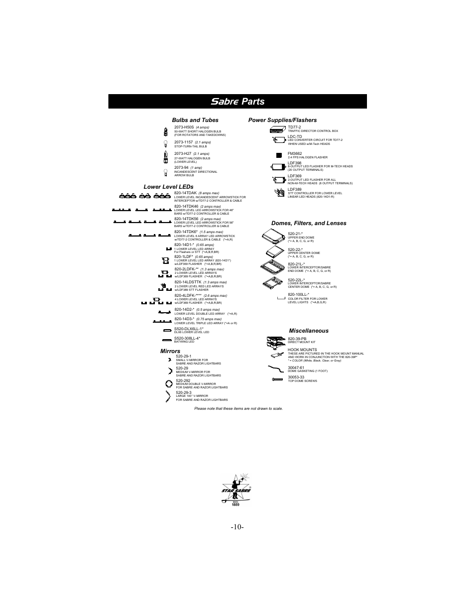 Sabre, Parts, Miscellaneous | Domes, filters, and lenses, Lower level leds, Power supplies/flashers, Bulbs and tubes, Mirrors | Star Headlight & Lantern 5400 Series 46" LED Packages User Manual | Page 13 / 16