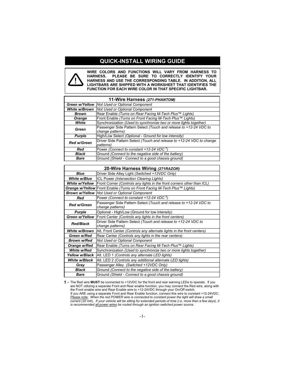 Quick-install wiring guide | Star Headlight & Lantern 5400 Series 46" LED Packages User Manual | Page 4 / 16