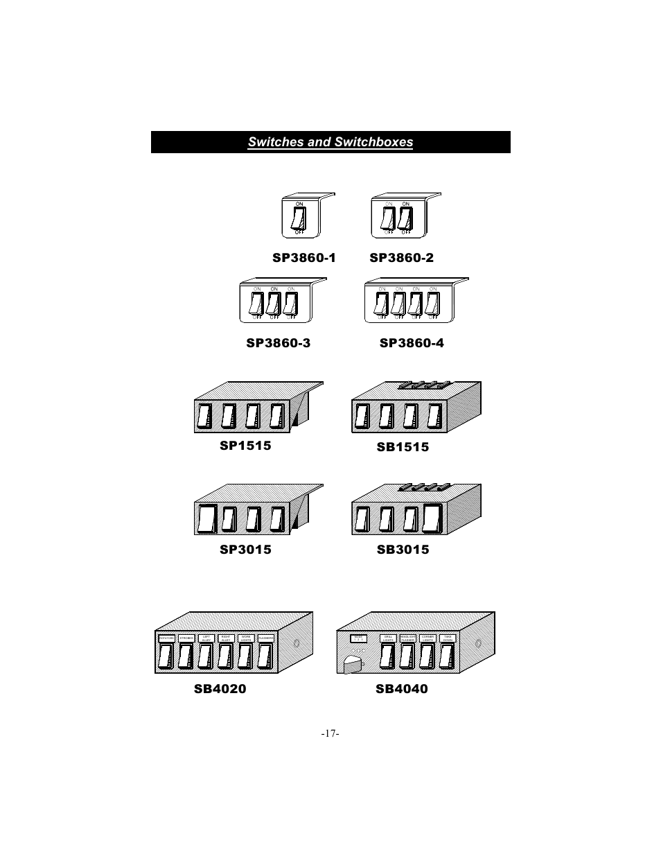 Switches and switchboxes, Sb4040 | Star Headlight & Lantern 9500 Series - 58" Warning Package User Manual | Page 19 / 20