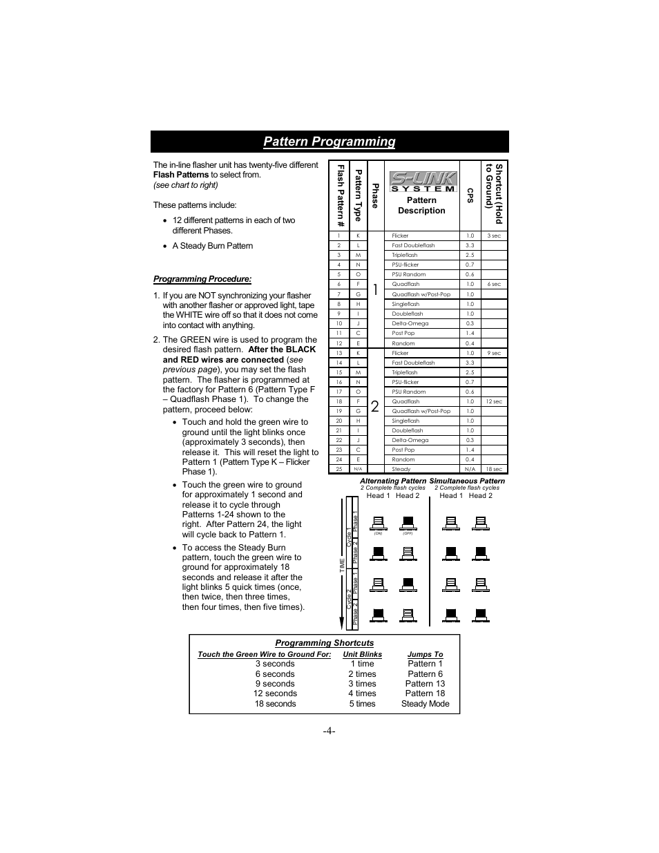 Pattern programming | Star Headlight & Lantern Hide-A-STA In-Line Remote Flashing LED Kits User Manual | Page 6 / 8