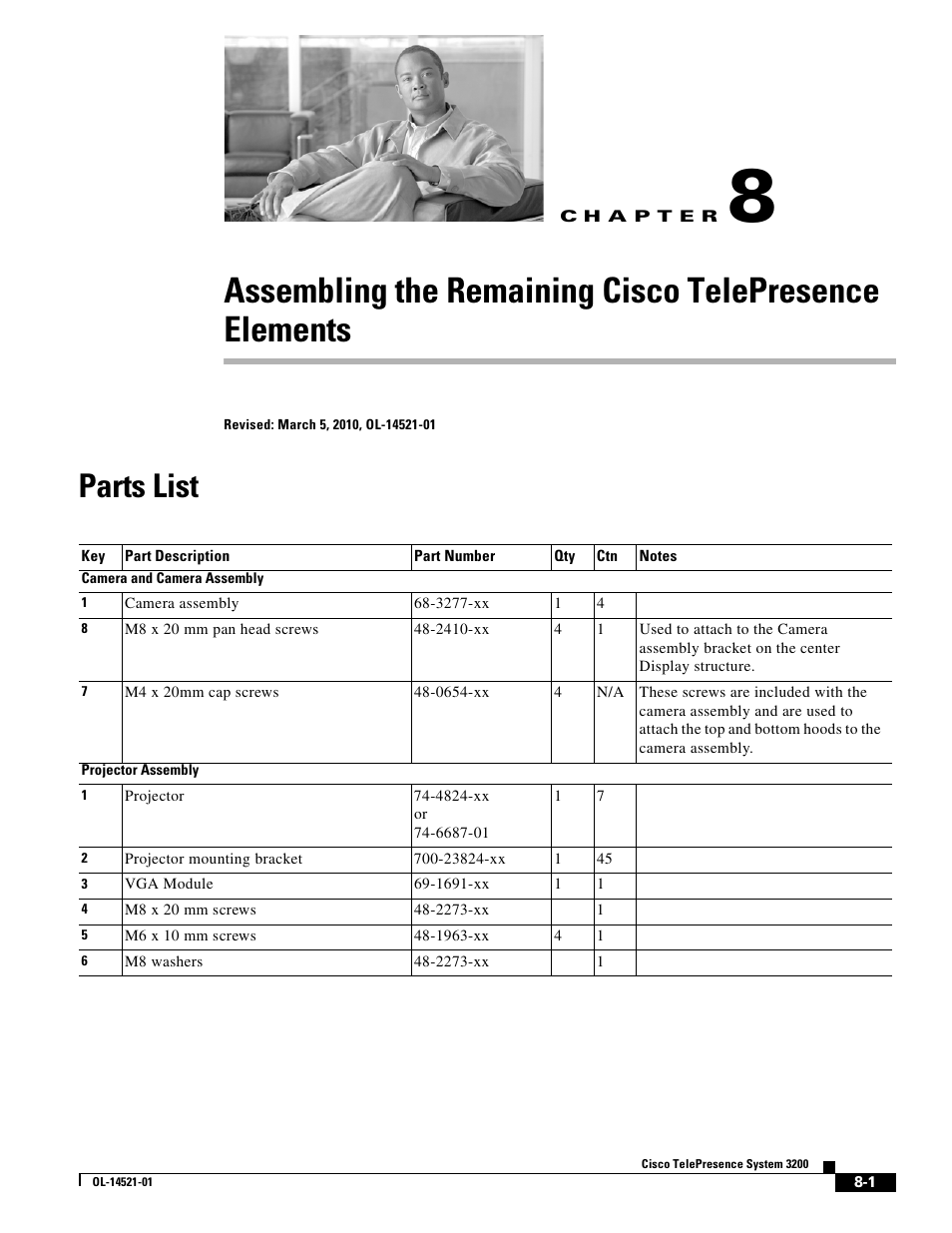 Parts list, C h a p t e r, Chapter 8, “assembling the | Remaining cisco telepresence elements, Elements, Chapter 8, “assembling the remaining, Cisco telepresence elements, Chapter 8, To i | Cisco 3200 User Manual | Page 137 / 282
