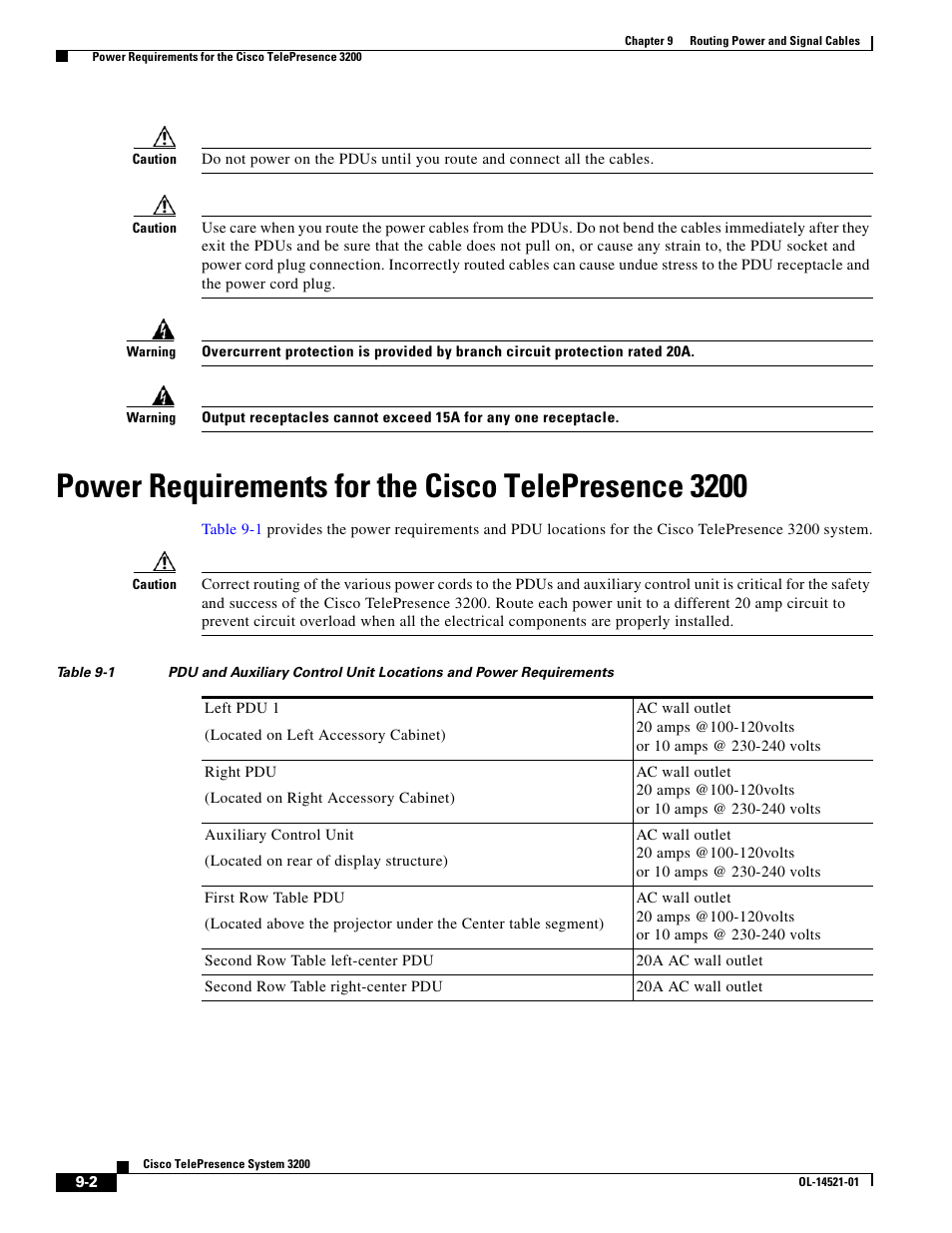 Power requirements for the cisco telepresence 3200 | Cisco 3200 User Manual | Page 156 / 282