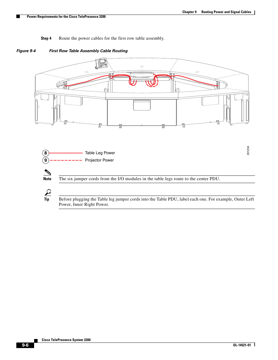 Step 4 | Cisco 3200 User Manual | Page 160 / 282