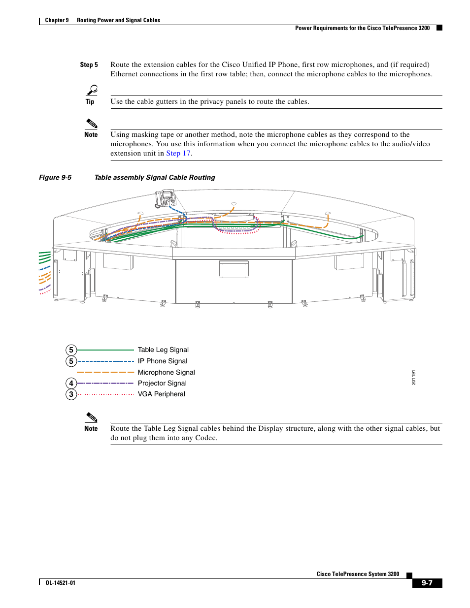 Step 5 | Cisco 3200 User Manual | Page 161 / 282