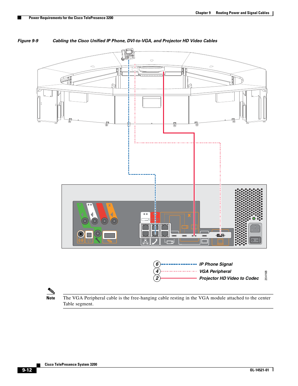 Cisco 3200 User Manual | Page 166 / 282