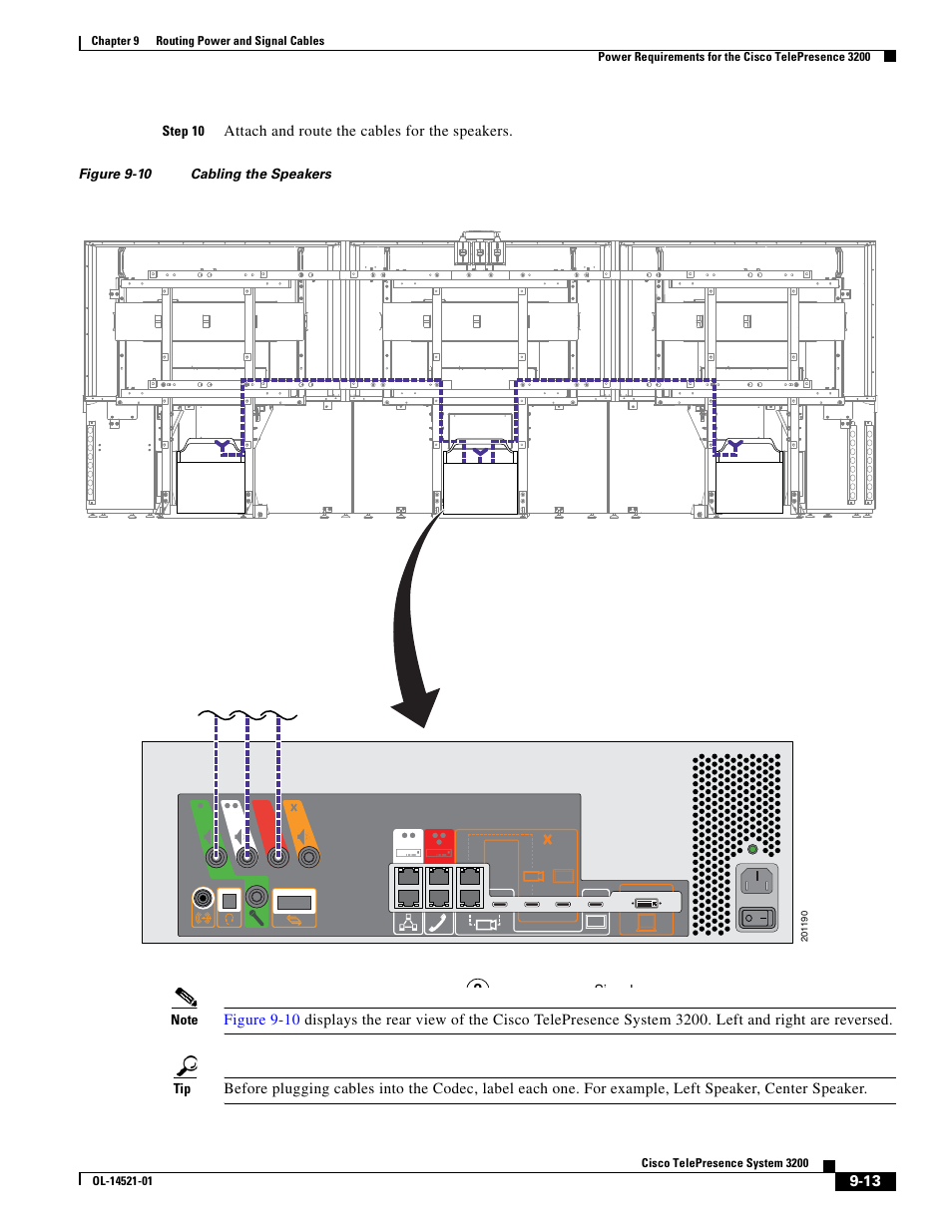 Cisco 3200 User Manual | Page 167 / 282