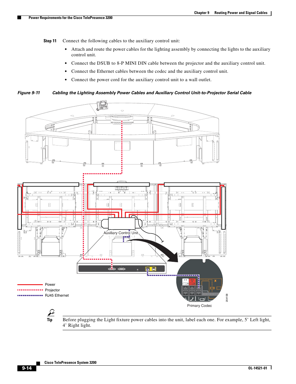 Cisco 3200 User Manual | Page 168 / 282