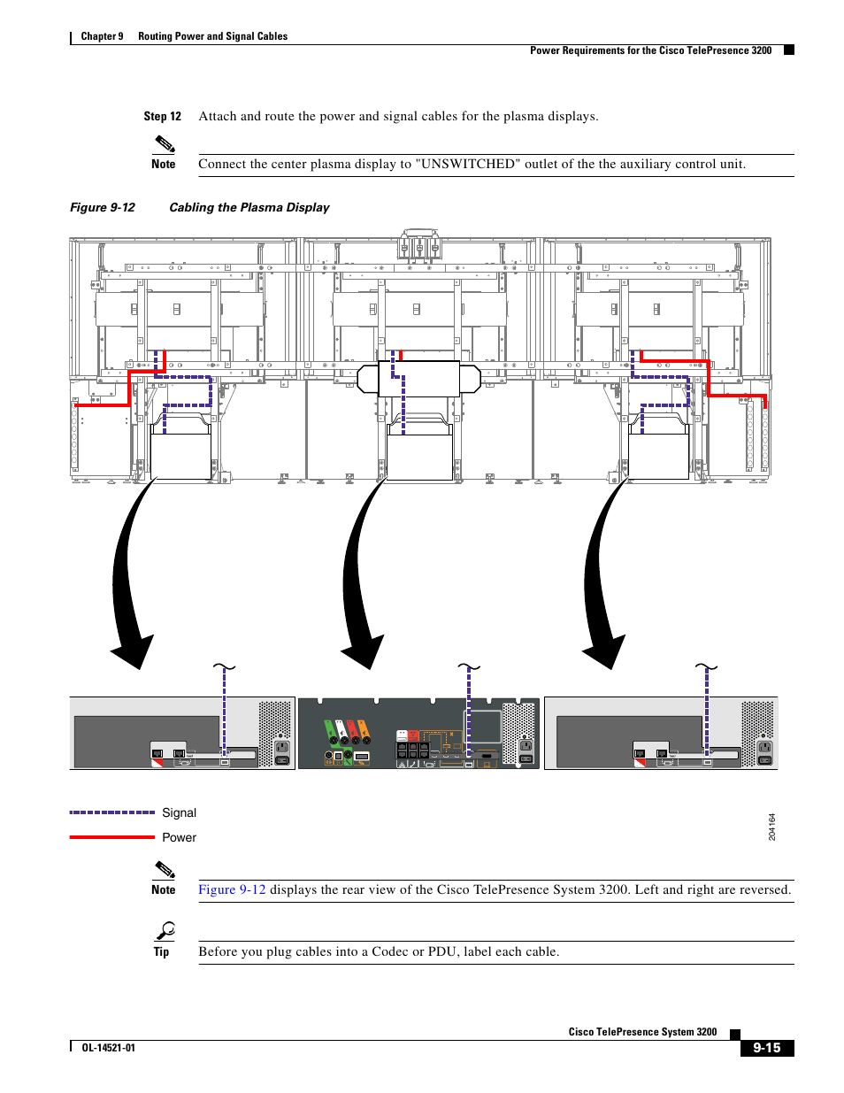 Cisco 3200 User Manual | Page 169 / 282