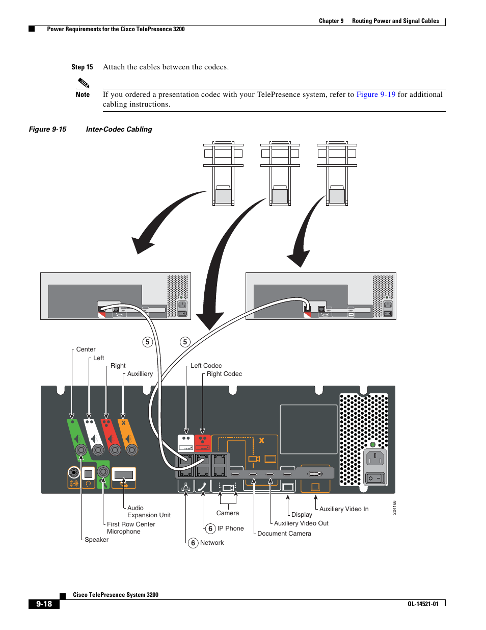 Cisco 3200 User Manual | Page 172 / 282