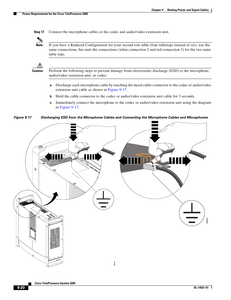 Cisco 3200 User Manual | Page 174 / 282