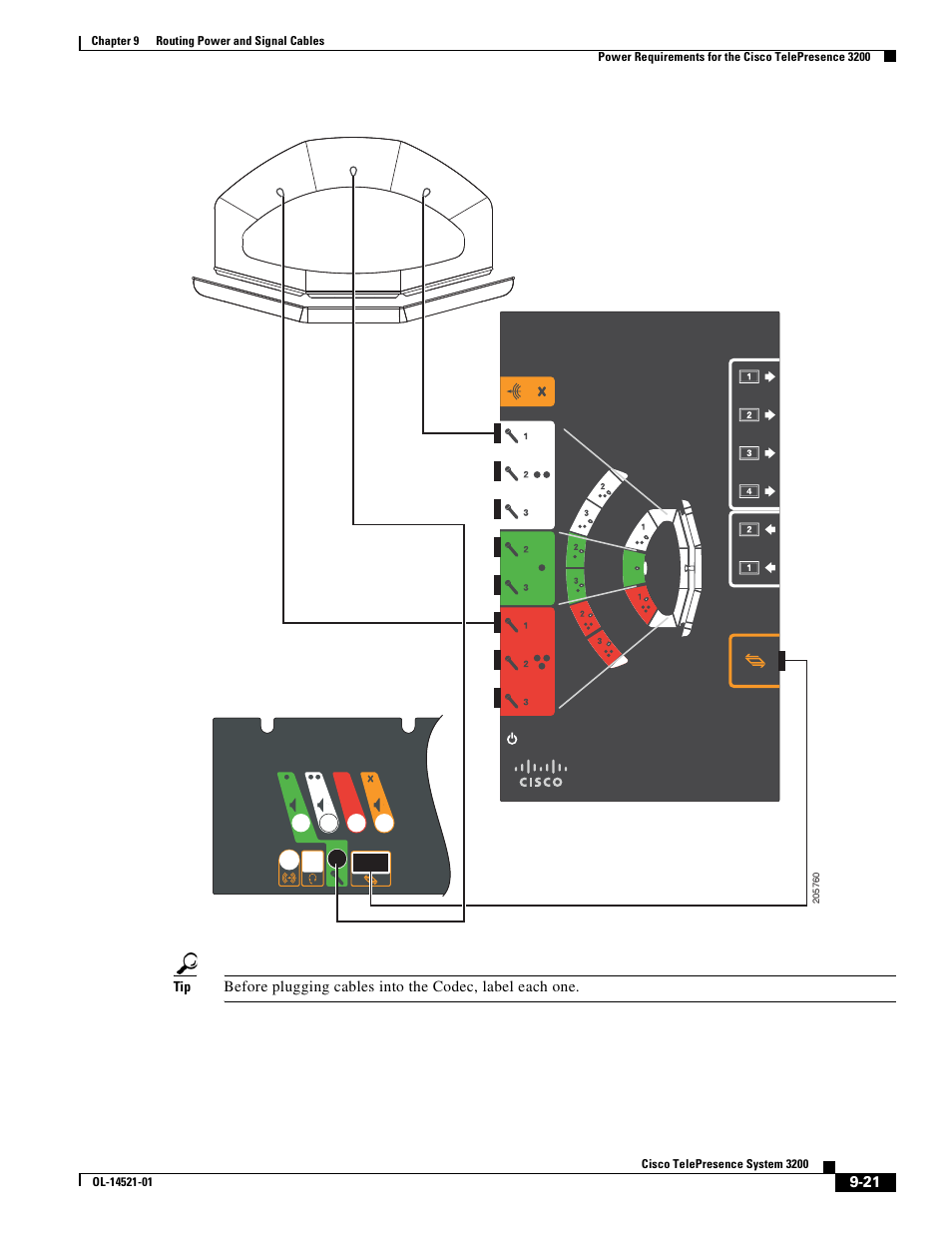Cisco 3200 User Manual | Page 175 / 282