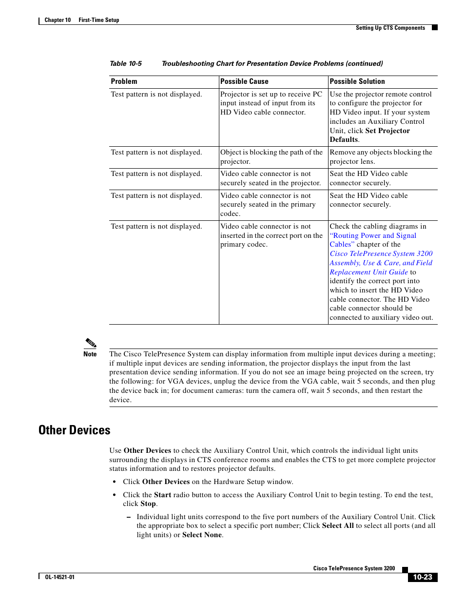 Other devices | Cisco 3200 User Manual | Page 205 / 282