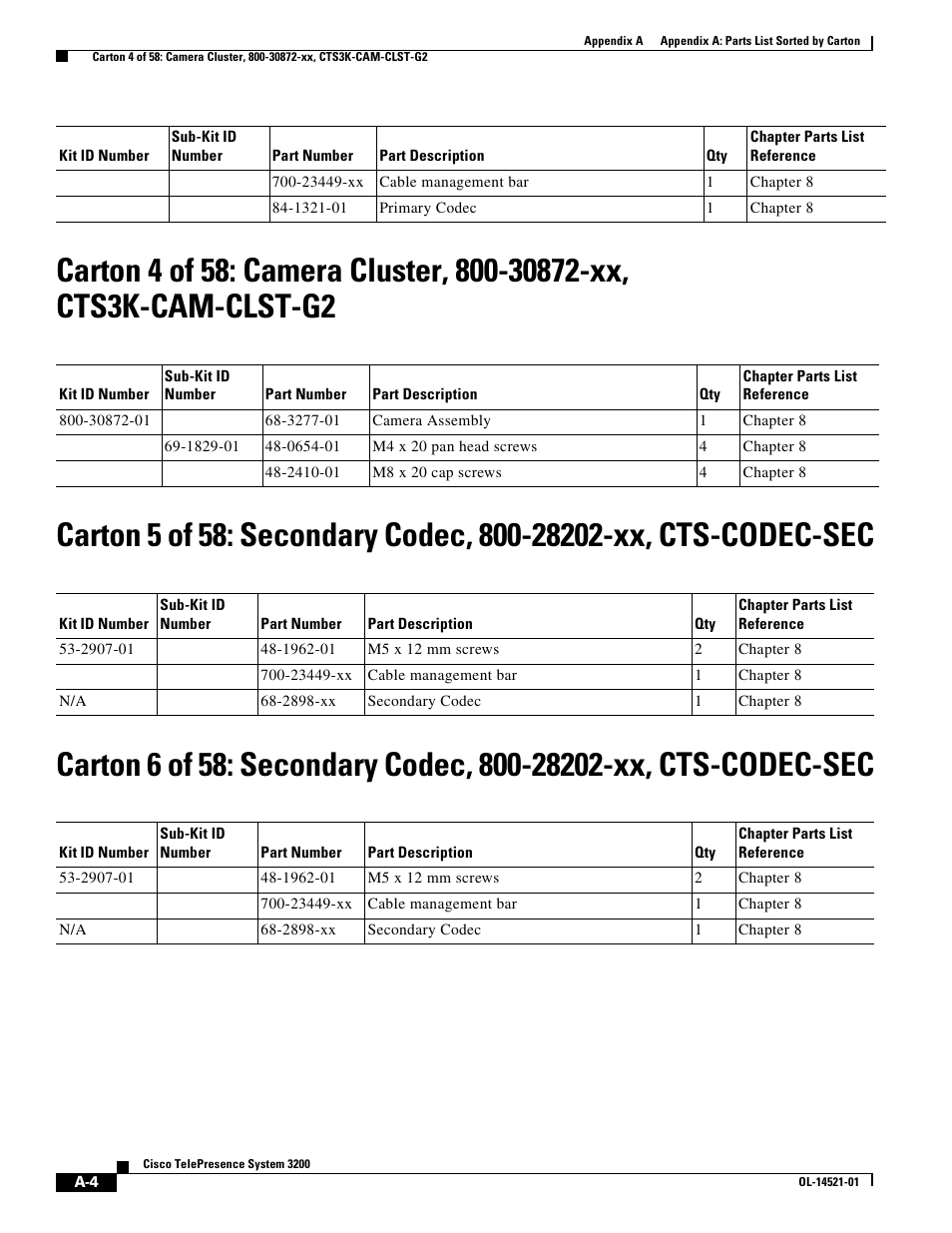 Cisco 3200 User Manual | Page 248 / 282