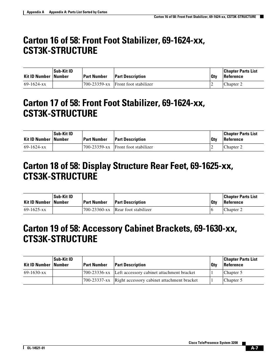 Cisco 3200 User Manual | Page 251 / 282