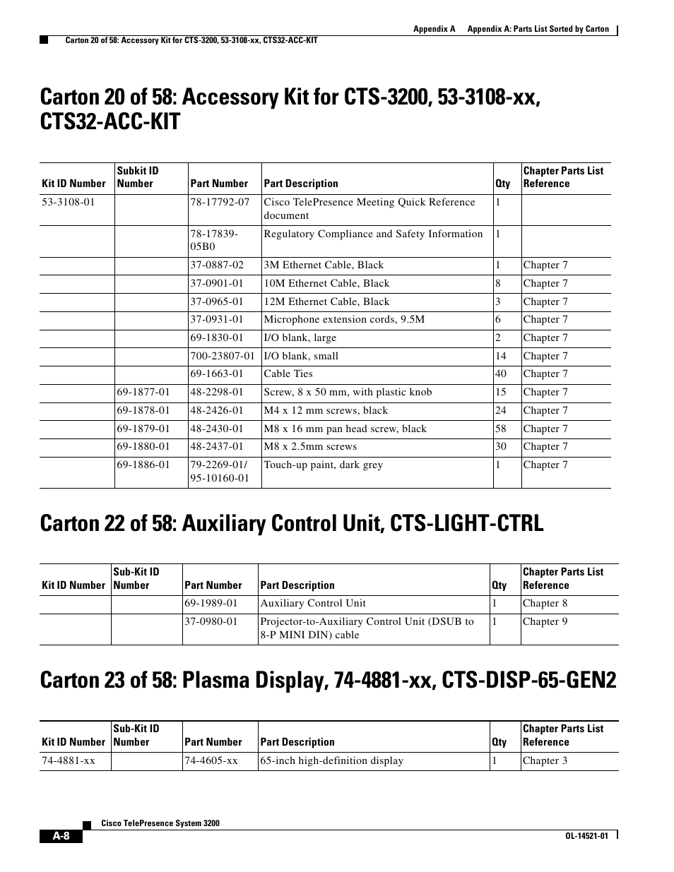 Cisco 3200 User Manual | Page 252 / 282