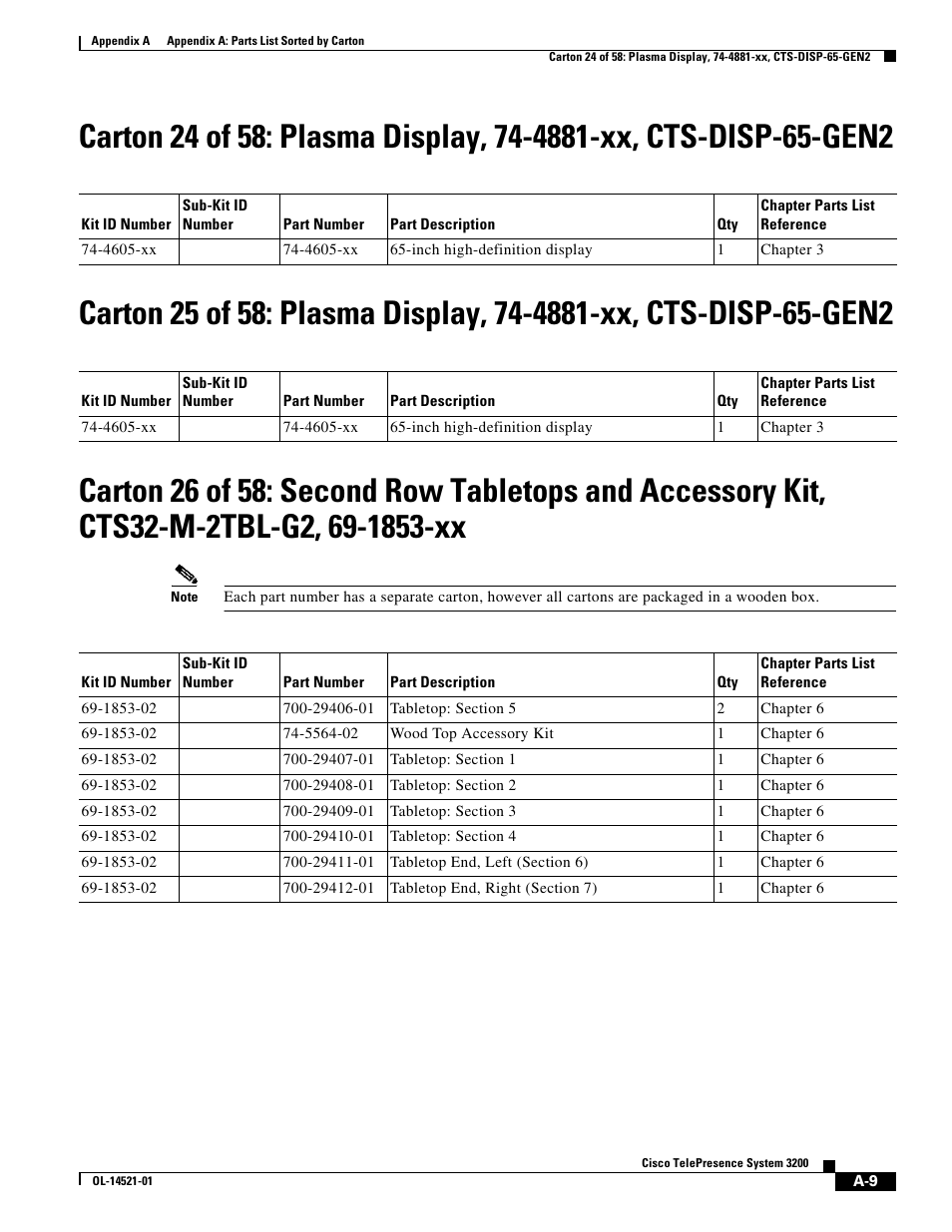 Cisco 3200 User Manual | Page 253 / 282