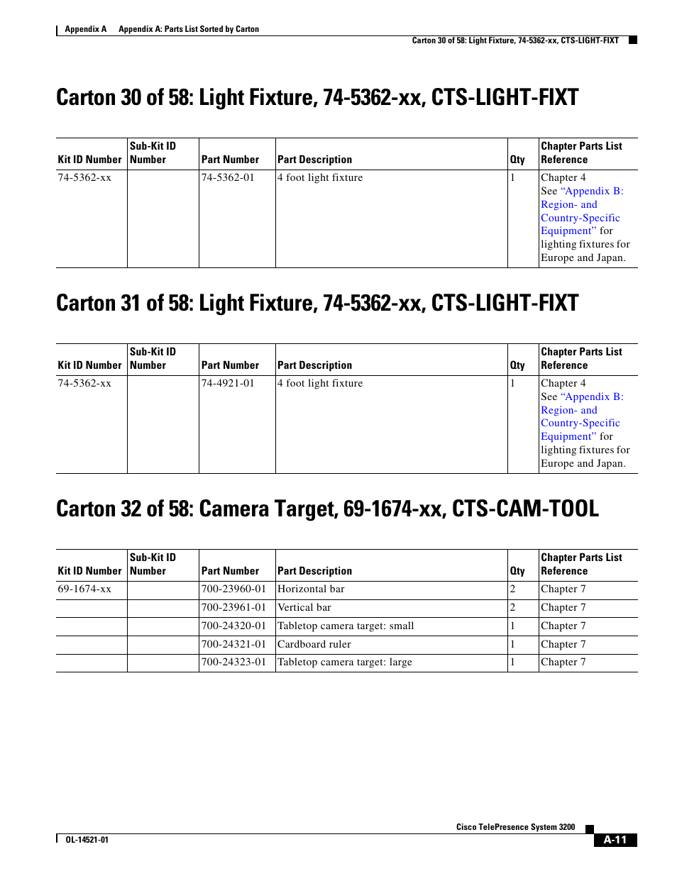 Cisco 3200 User Manual | Page 255 / 282