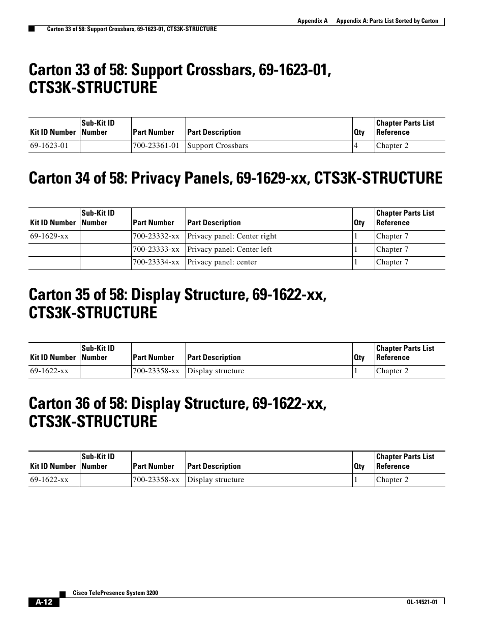 Cisco 3200 User Manual | Page 256 / 282