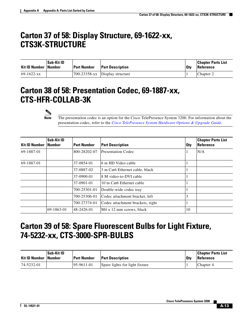 Cisco 3200 User Manual | Page 257 / 282