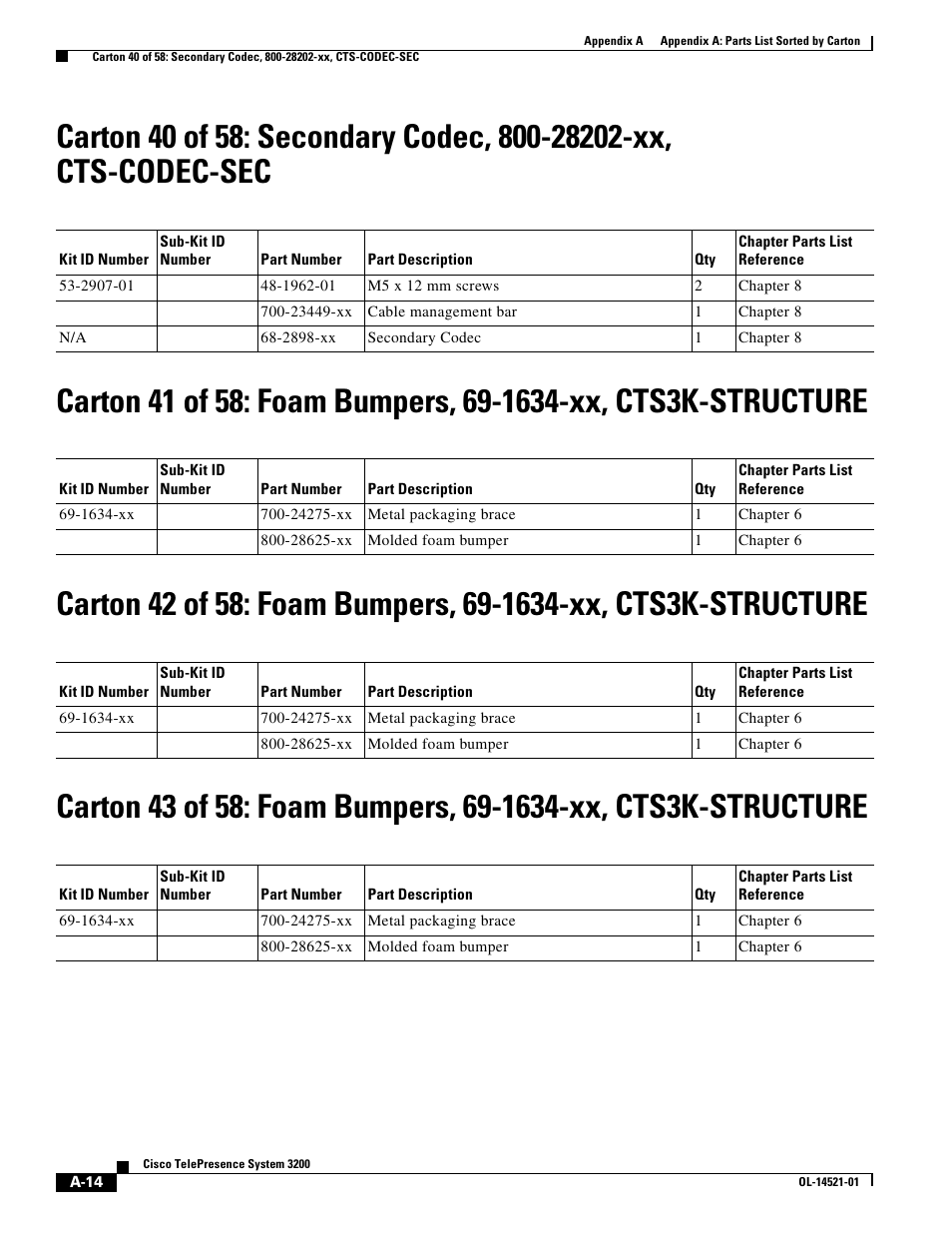 Cisco 3200 User Manual | Page 258 / 282