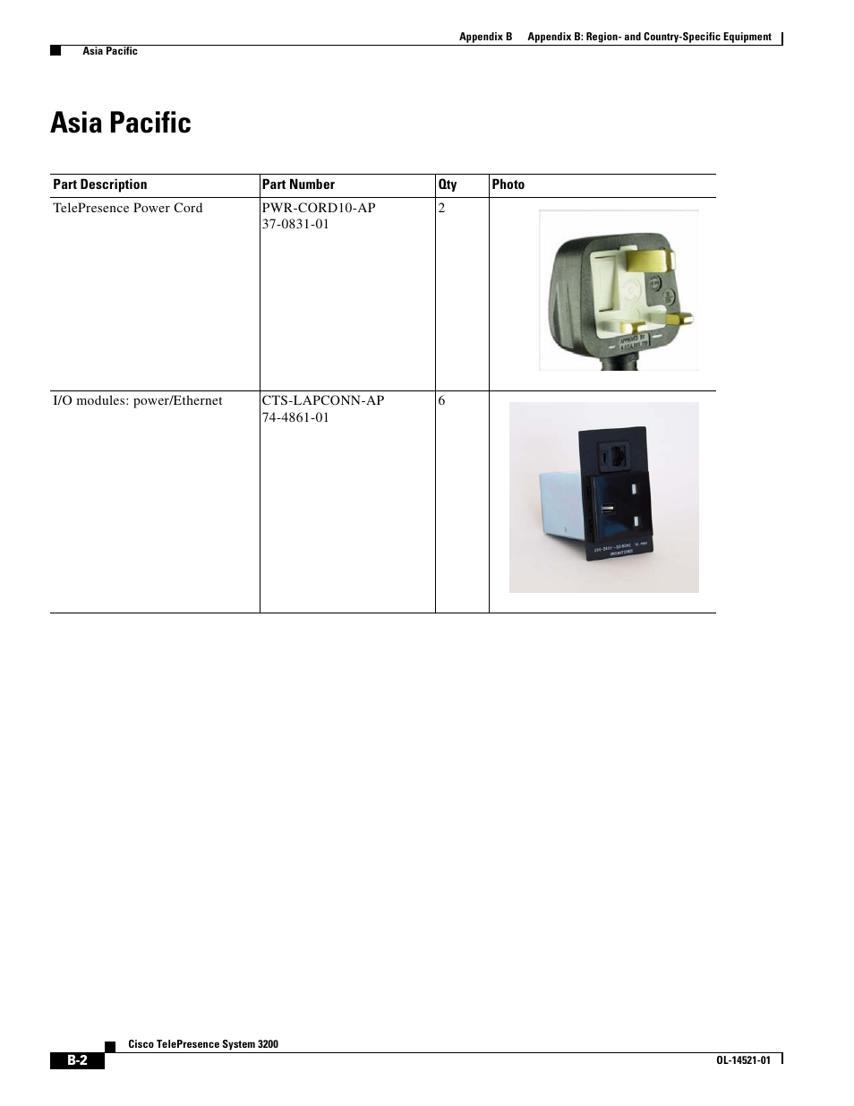 Asia pacific | Cisco 3200 User Manual | Page 266 / 282