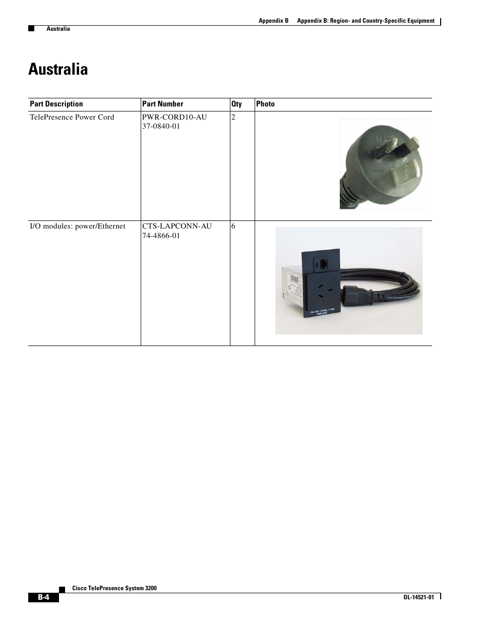 Australia | Cisco 3200 User Manual | Page 268 / 282