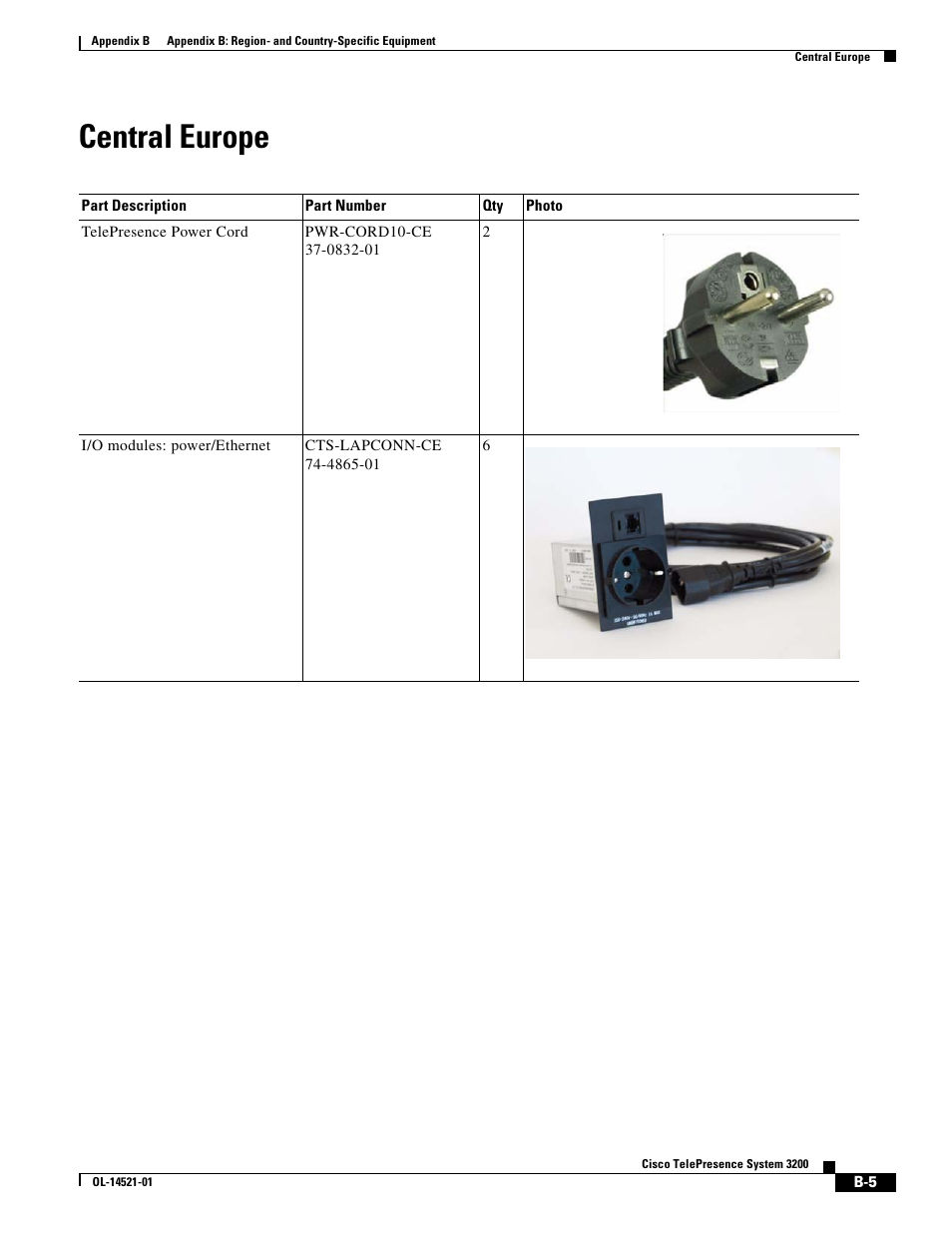 Central europe | Cisco 3200 User Manual | Page 269 / 282