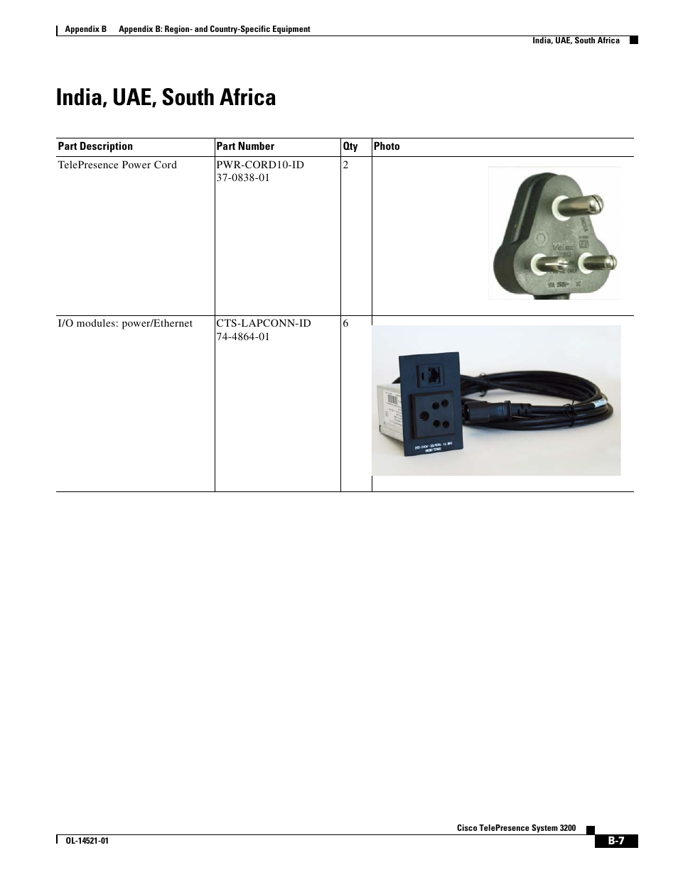 India, uae, south africa | Cisco 3200 User Manual | Page 271 / 282