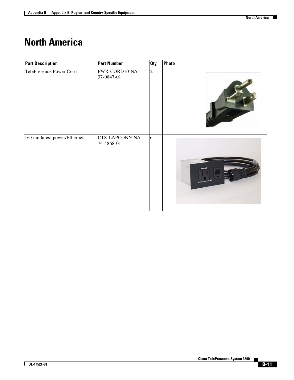 North america | Cisco 3200 User Manual | Page 275 / 282