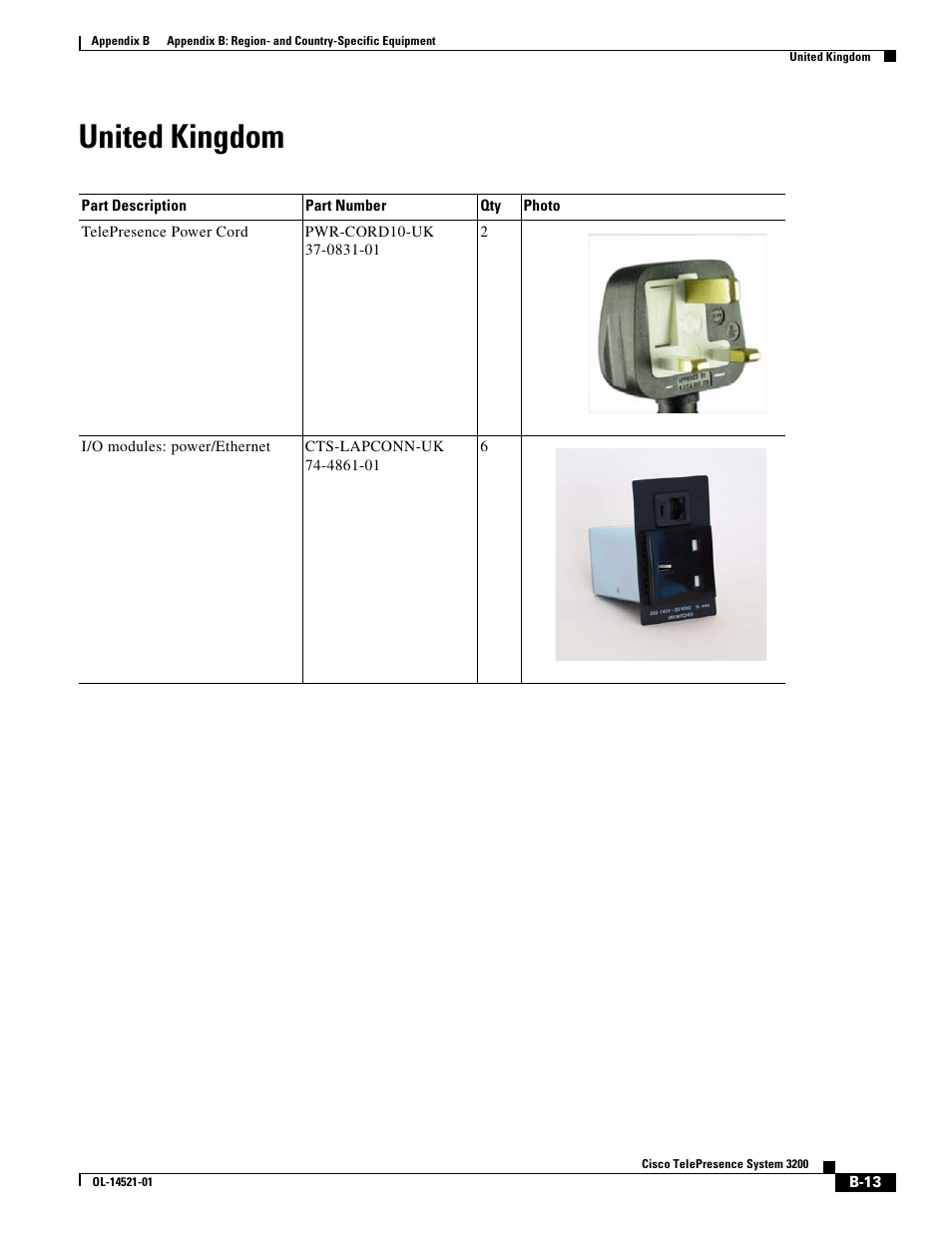 United kingdom | Cisco 3200 User Manual | Page 277 / 282